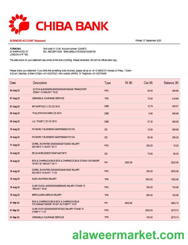 Chiba Bank company checking account statement Word and PDF template